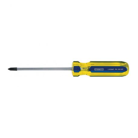 DEST. STANLEY PRO. ESTRIA Nº 4 x 8":